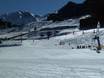 Domaines skiables pour les débutants en Savoie – Débutants La Plagne (Paradiski)