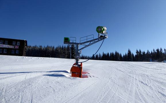 Fiabilité de l'enneigement Liberec (Liberecký kraj) – Fiabilité de l'enneigement Špindlerův Mlýn
