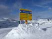 Gasteinertal (vallée de Gastein): indications de directions sur les domaines skiables – Indications de directions Sportgastein