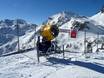 Fiabilité de l'enneigement Dolomiti Superski – Fiabilité de l'enneigement San Martino di Castrozza