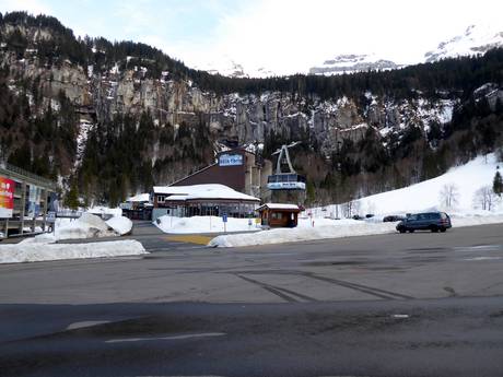 Schwyz: Accès aux domaines skiables et parkings – Accès, parking Hoch-Ybrig – Unteriberg/Oberiberg