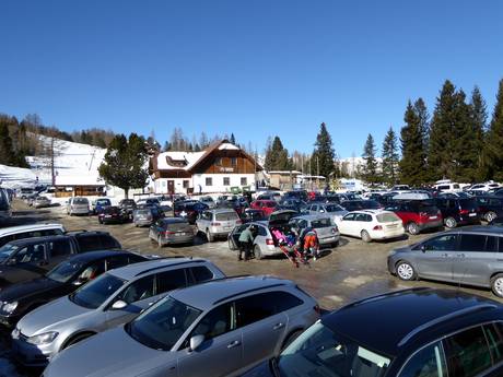 Monts-Nock (Nockberge): Accès aux domaines skiables et parkings – Accès, parking Hochrindl – Sirnitz