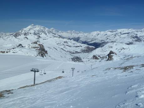 Tarentaise: Taille des domaines skiables – Taille Tignes/Val d'Isère