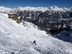 Domaines skiables pour skieurs confirmés et freeriders Alpes – Skieurs confirmés, freeriders Silvretta Montafon