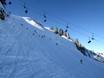 Domaines skiables pour skieurs confirmés et freeriders Bayerisches Oberland – Skieurs confirmés, freeriders Brauneck – Lenggries/Wegscheid