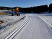 Ski nordique Skirama Dolomiti – Ski nordique Lavarone