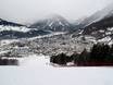 Alta Valtellina : Évaluations des domaines skiables – Évaluation Bormio – Cima Bianca