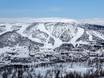 Østlandet: offres d'hébergement sur les domaines skiables – Offre d’hébergement Geilo