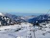 Haute-Autriche: Taille des domaines skiables – Taille Hinterstoder – Höss