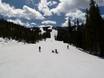 Diversité des pistes Colorado – Diversité des pistes Winter Park Resort