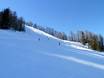 Domaines skiables pour skieurs confirmés et freeriders Carinthie – Skieurs confirmés, freeriders Nassfeld – Hermagor