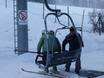 Allemagne du Sud: amabilité du personnel dans les domaines skiables – Amabilité Kolbensattel – Oberammergau