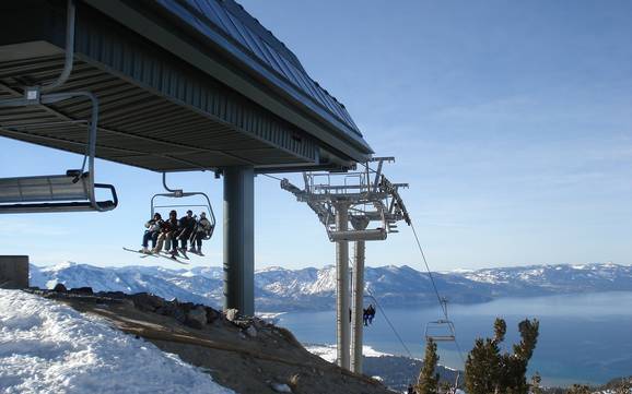 Meilleur domaine skiable dans la chaîne de Carson – Évaluation Heavenly