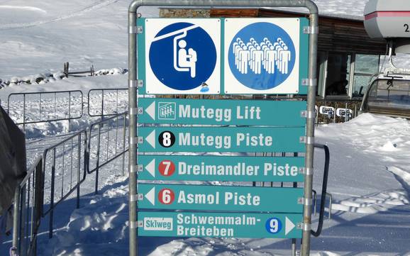 Val d'Ultimo (Ultental): indications de directions sur les domaines skiables – Indications de directions Schwemmalm