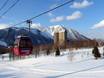 Asie: offres d'hébergement sur les domaines skiables – Offre d’hébergement Rusutsu