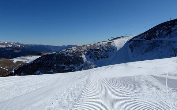 Meilleur domaine skiable en Espagne de l'Est – Évaluation La Molina/Masella – Alp2500