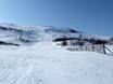 Domaines skiables pour skieurs confirmés et freeriders Suède du Nord – Skieurs confirmés, freeriders Fjällby – Björkliden