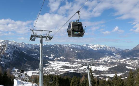 Meilleur domaine skiable dans le Berchtesgadener Land – Évaluation Jenner – Schönau am Königssee