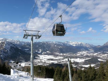 Alpes nord-orientales: Évaluations des domaines skiables – Évaluation Jenner – Schönau am Königssee