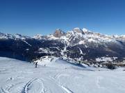 Vue sur les célèbres pistes de Cortina d'Ampezzo