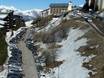 Savoie: Accès aux domaines skiables et parkings – Accès, parking Les 3 Vallées – Val Thorens/Les Menuires/Méribel/Courchevel