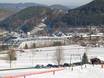 Sauerland: offres d'hébergement sur les domaines skiables – Offre d’hébergement Willingen – Ettelsberg