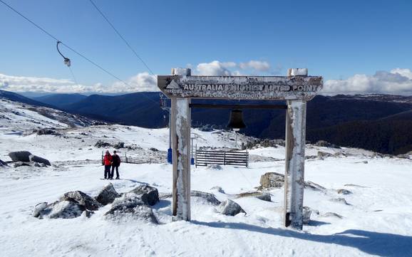 Le plus haut domaine skiable en Australie – domaine skiable Thredbo