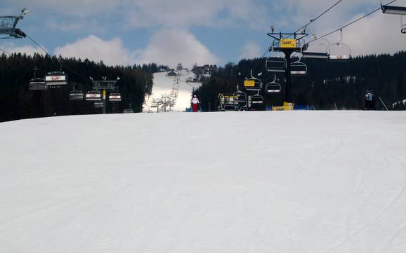 Skier à Zakopane
