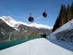 Domaines skiables pour les débutants dans le Tyrol du Sud – Débutants Klausberg – Skiworld Ahrntal