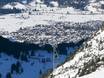 Haut-Allgäu (Oberallgäu): offres d'hébergement sur les domaines skiables – Offre d’hébergement Nebelhorn – Oberstdorf