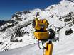 Fiabilité de l'enneigement Alpes allemandes – Fiabilité de l'enneigement Nebelhorn – Oberstdorf