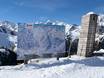 Italie: indications de directions sur les domaines skiables – Indications de directions Ladurns