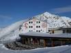 Engadin St. Moritz: offres d'hébergement sur les domaines skiables – Offre d’hébergement Diavolezza/Lagalb