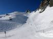 Domaines skiables pour skieurs confirmés et freeriders Alpes suisses – Skieurs confirmés, freeriders Flumserberg