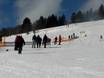 Stations de ski familiales Forêt-Noire du Sud – Familles et enfants Todtnauberg