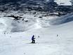 Domaines skiables pour skieurs confirmés et freeriders Carpates – Skieurs confirmés, freeriders Tatranská Lomnica