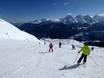 Domaines skiables pour les débutants dans la région touristique de Disentis Sedrun – Débutants Disentis