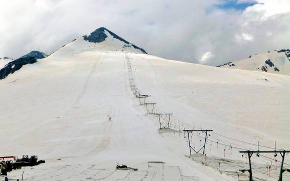 La plus haute gare aval dans les Alpes italiennes – domaine skiable Passo dello Stelvio (Col du Stelvio)