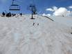 Domaines skiables pour skieurs confirmés et freeriders Andorre – Skieurs confirmés, freeriders Pal/Arinsal – La Massana