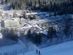 Alpes sud-orientales: Accès aux domaines skiables et parkings – Accès, parking Nassfeld – Hermagor