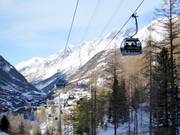 Matterhorn Express 1 (Zermatt-Furi) - 8 places | Télécabine (monocâble à mouvement unidirectionnel)