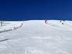 Domaines skiables pour skieurs confirmés et freeriders Val di Fiemme (Fleimstal) – Skieurs confirmés, freeriders Alpe Lusia – Moena/Bellamonte