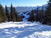 Domaines skiables pour skieurs confirmés et freeriders Alberta – Skieurs confirmés, freeriders Marmot Basin – Jasper