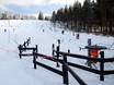 Domaines skiables pour les débutants en Allemagne de l'Ouest – Débutants Sahnehang