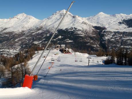 Fiabilité de l'enneigement Alpes cotiennes – Fiabilité de l'enneigement Serre Chevalier – Briançon/Chantemerle/Villeneuve-la-Salle/Le Monêtier-les-Bains