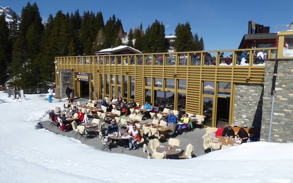 Chalets de restauration, restaurants de montagne  Engelberg-Titlis – Restaurants, chalets de restauration Titlis – Engelberg