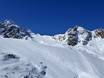 Domaines skiables pour skieurs confirmés et freeriders Pitztal – Skieurs confirmés, freeriders Pitztaler Gletscher (Glacier de Pitztal)