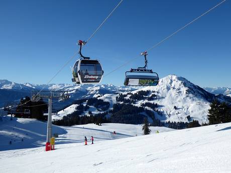 Remontées mécaniques Snow Card Tirol – Remontées mécaniques  SkiWelt Wilder Kaiser-Brixental