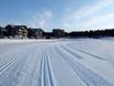 Ski nordique Laponie (Finlande) – Ski nordique Levi