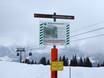 Massif du Rätikon: Domaines skiables respectueux de l'environnement – Respect de l'environnement Madrisa (Davos Klosters)